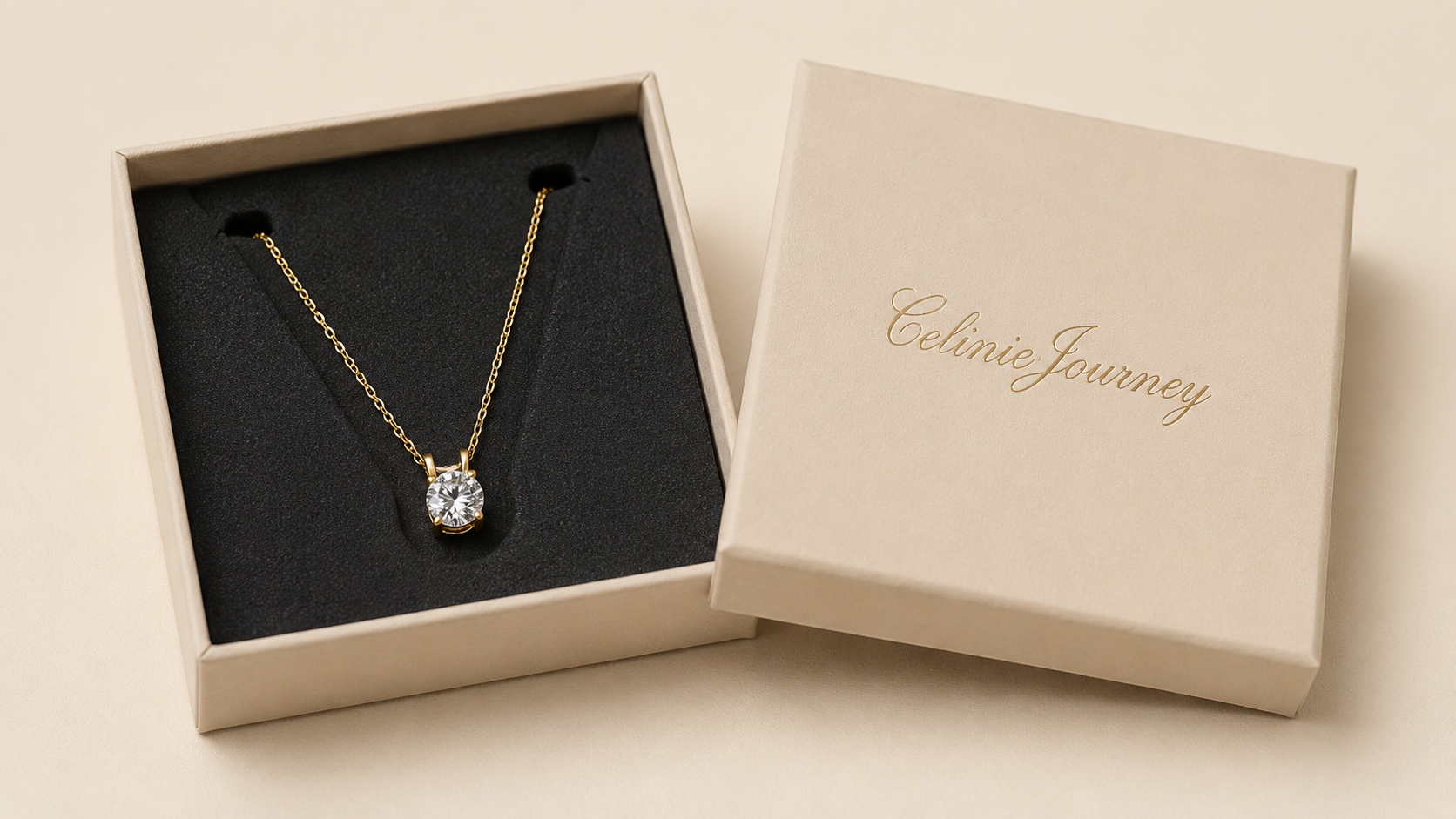 Jewelry packaging and order details